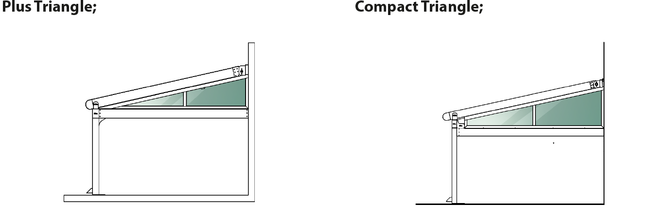 Üçgen Sabit Sistem Çizimi